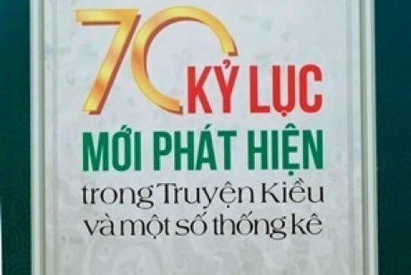 70 kỷ lục mới phát hiện trong Truyện Kiều và một số thống kê